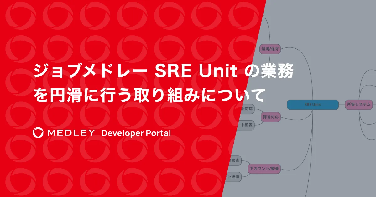 ヒーロー